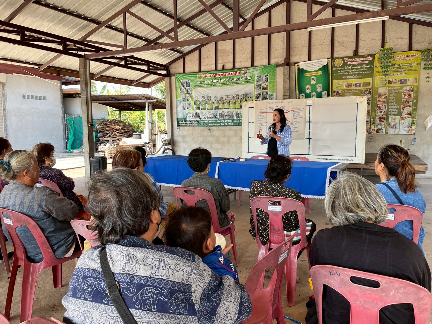 พช.โคกศรีสุพรรณ : ดำเนินโครงการส่งเสริมประชาชนเป้าหมายเข้าถึงแหล่งทุน