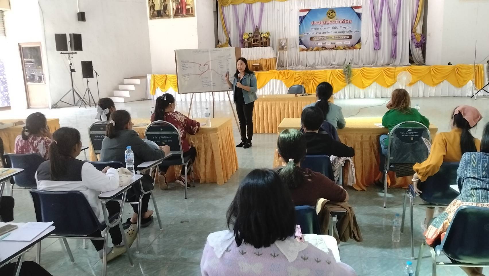 พช.โคกศรีสุพรรณ ดำเนินโครงการสร้างสัมมาชีพชุมชน เสริมศักยภาพครัวเรือนที่ได้รับผลกระทบด้านอาชีพและรายได้