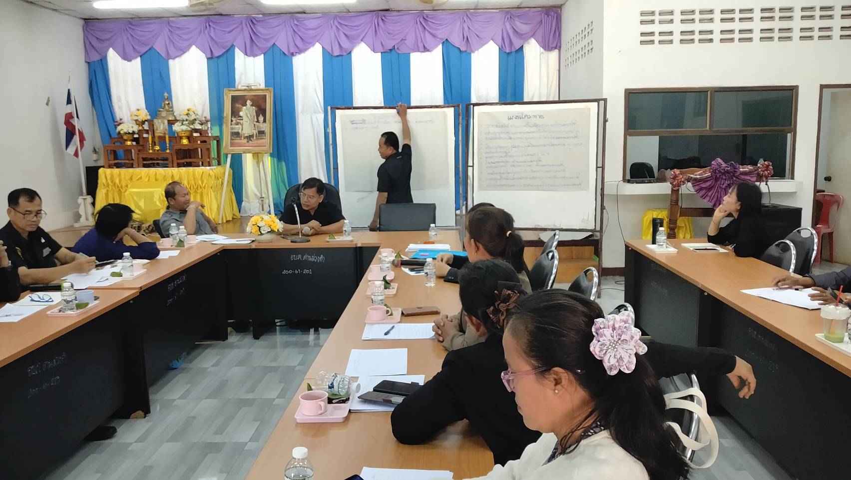 พอ.โคกศรีสุพรรณ จังหวัดสกลนคร : ดำเนินโครงการประชุมเชิงปฏิบัติการจัดทำและประสานแผนพัฒนาตำบลด่านม่วงคำ